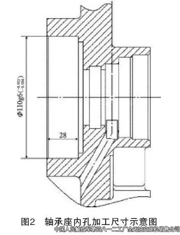 四八一二廠高壓空壓機異常噪聲的分析與處理